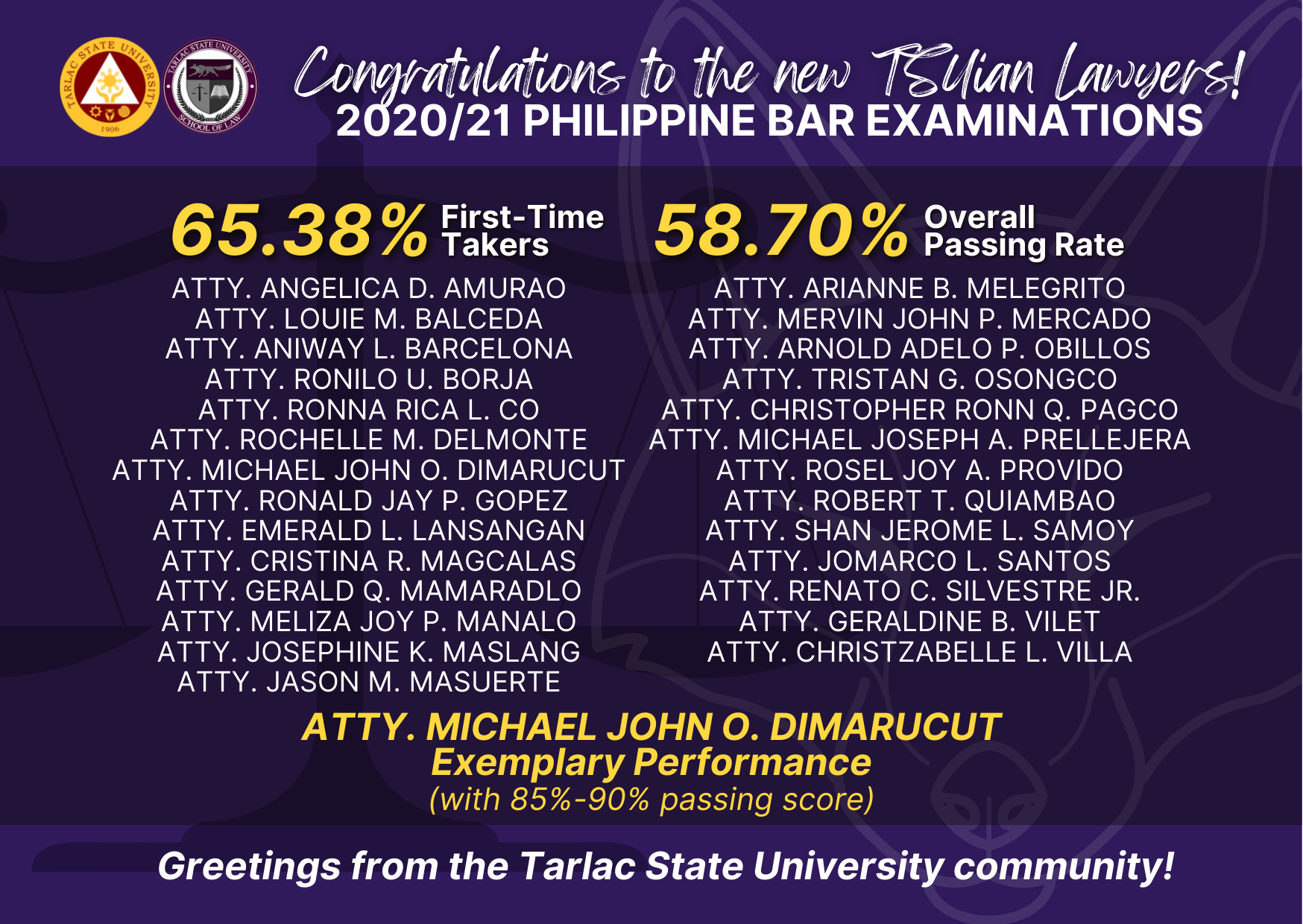 TSU produces 27 new lawyers, 1 exemplary passer in the 2020/21